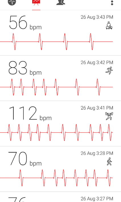 Cardiograaf3