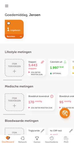 PGO Selfcare_dashboard