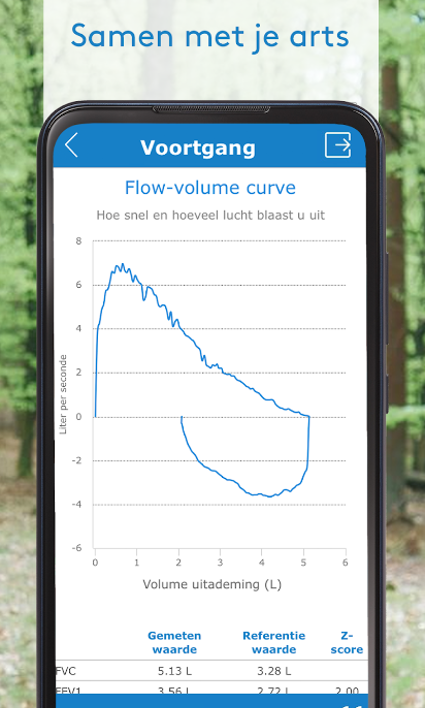 Gezondheidsmeter5